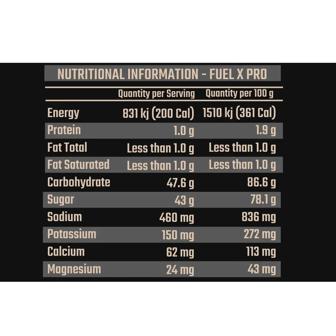 FIXX Nutrition Fuel X Pro Drink Mix Small Bag 840g