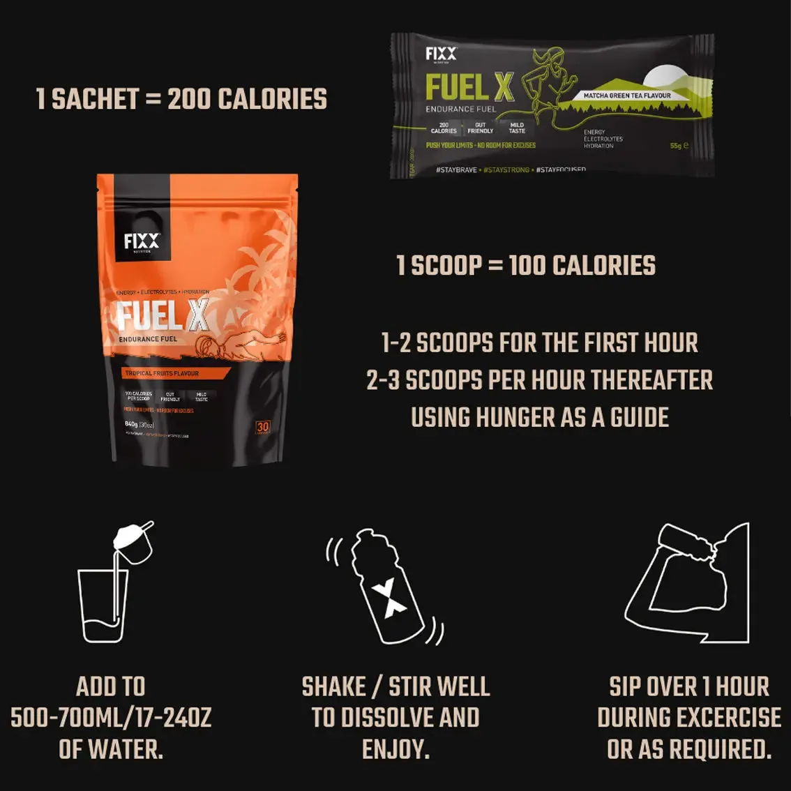 Fixx Nutrition Fuel X Satchet